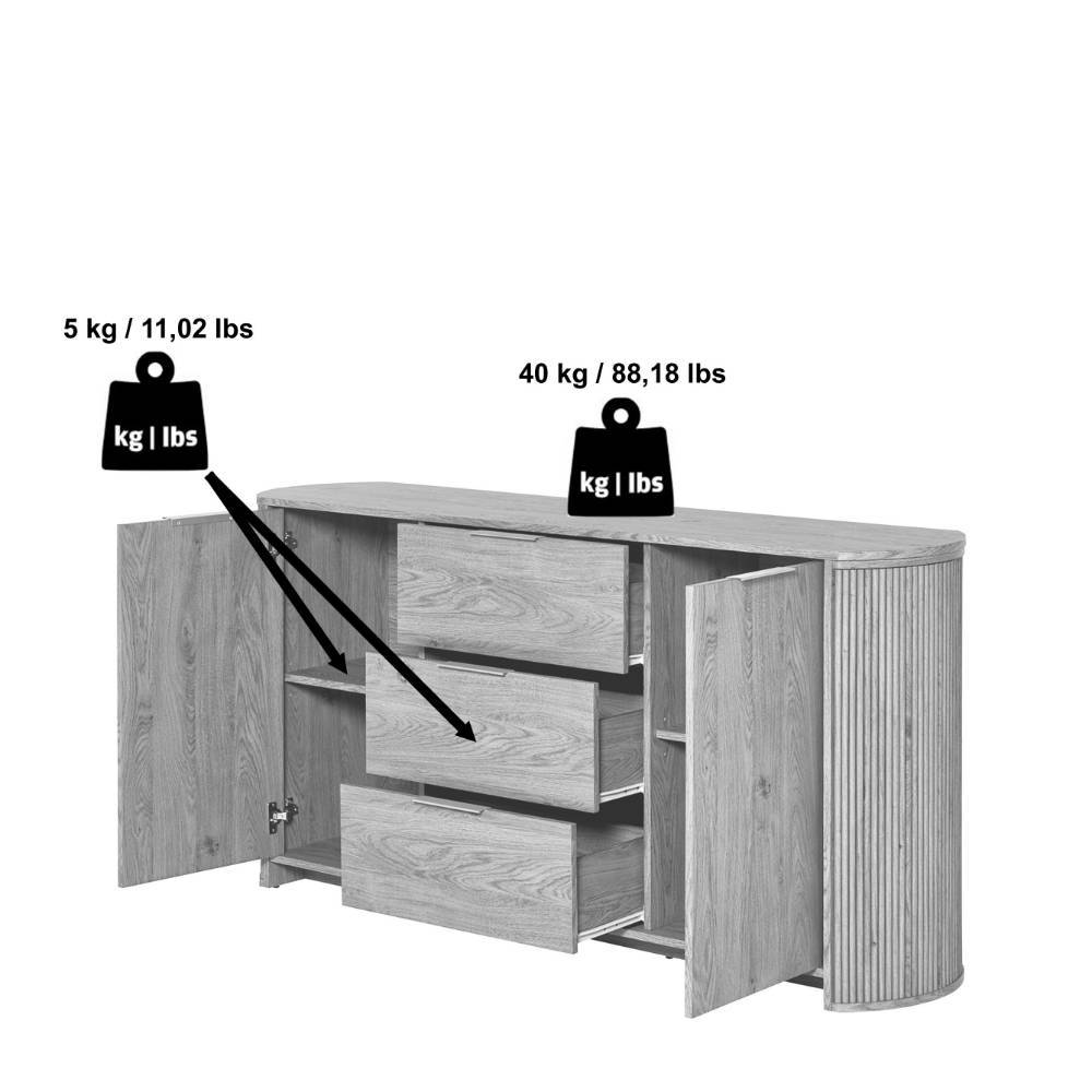Sideboard Baldaniel in modernem Design mit drei Schubladen