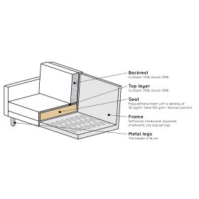 Samt Dreisitzer Sofa Casilla in Anthrazit 275 cm breit – Ansicht 10