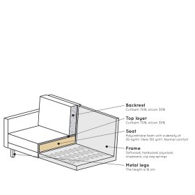 TV Sessel Lonzavez aus Recyclingleder in Schwarz im Retro Look – Ansicht 6