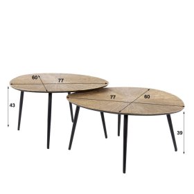 Couchtische Dedian in Altgoldfarben und Schwarz (zweiteilig) – Ansicht 6