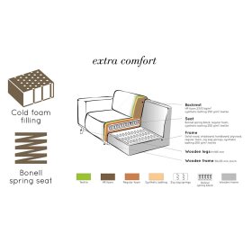 Samt Sessel Cloud in Taupe im Retro Look – Ansicht 7