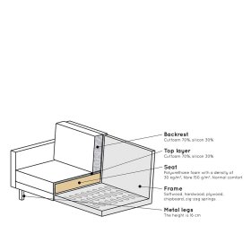 Retrostil Couch Aylon in Rostfarben Samt 275 cm breit – Ansicht 9